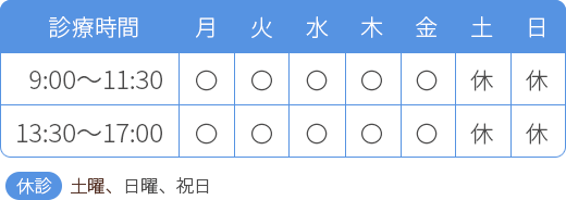 川口市 さいたま市 草加市 越谷市の訪問診療専門クリニック しろくま在宅診療所の診療時間は平日9:00～11:30、13:30～17:00、土、日・祝は休診